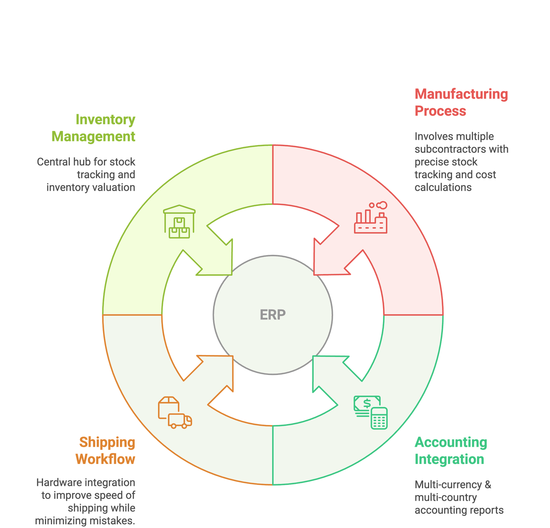 High‑value jewelry on display