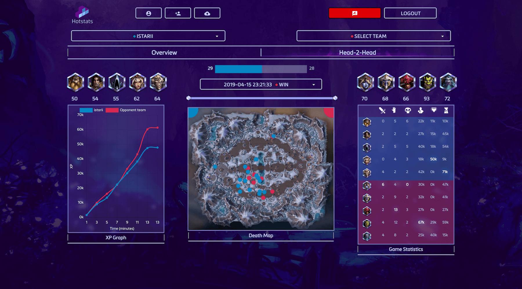 View of the application