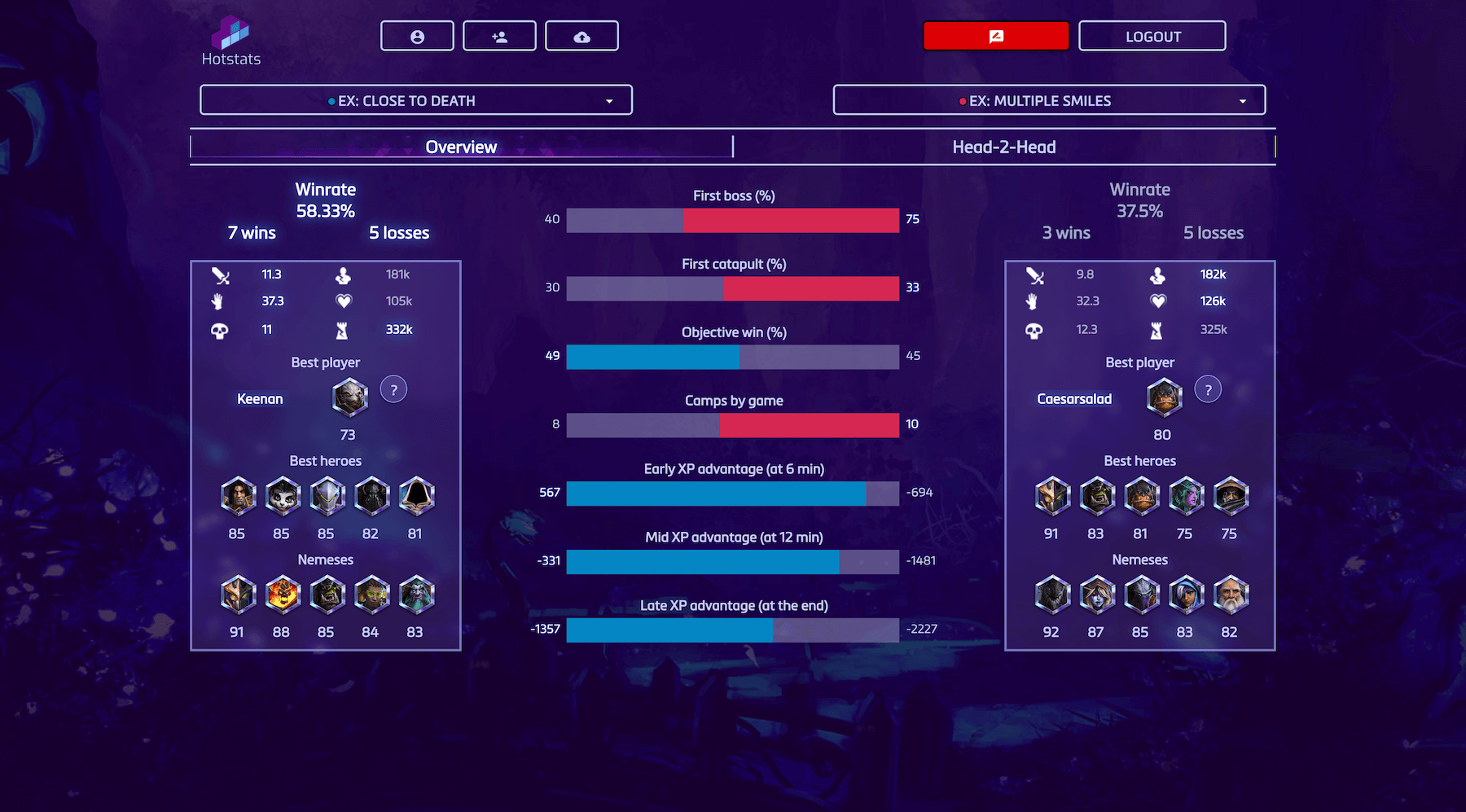 View of the application