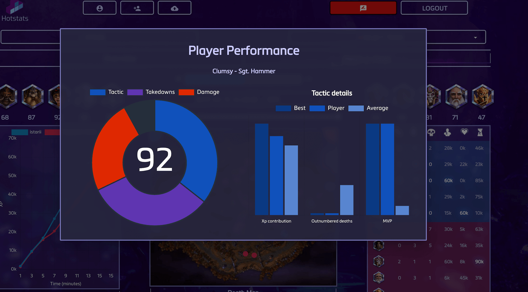 View of the application